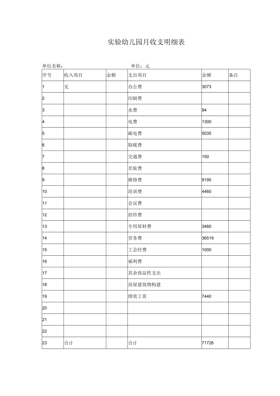 月收支明细表模板.docx_第1页