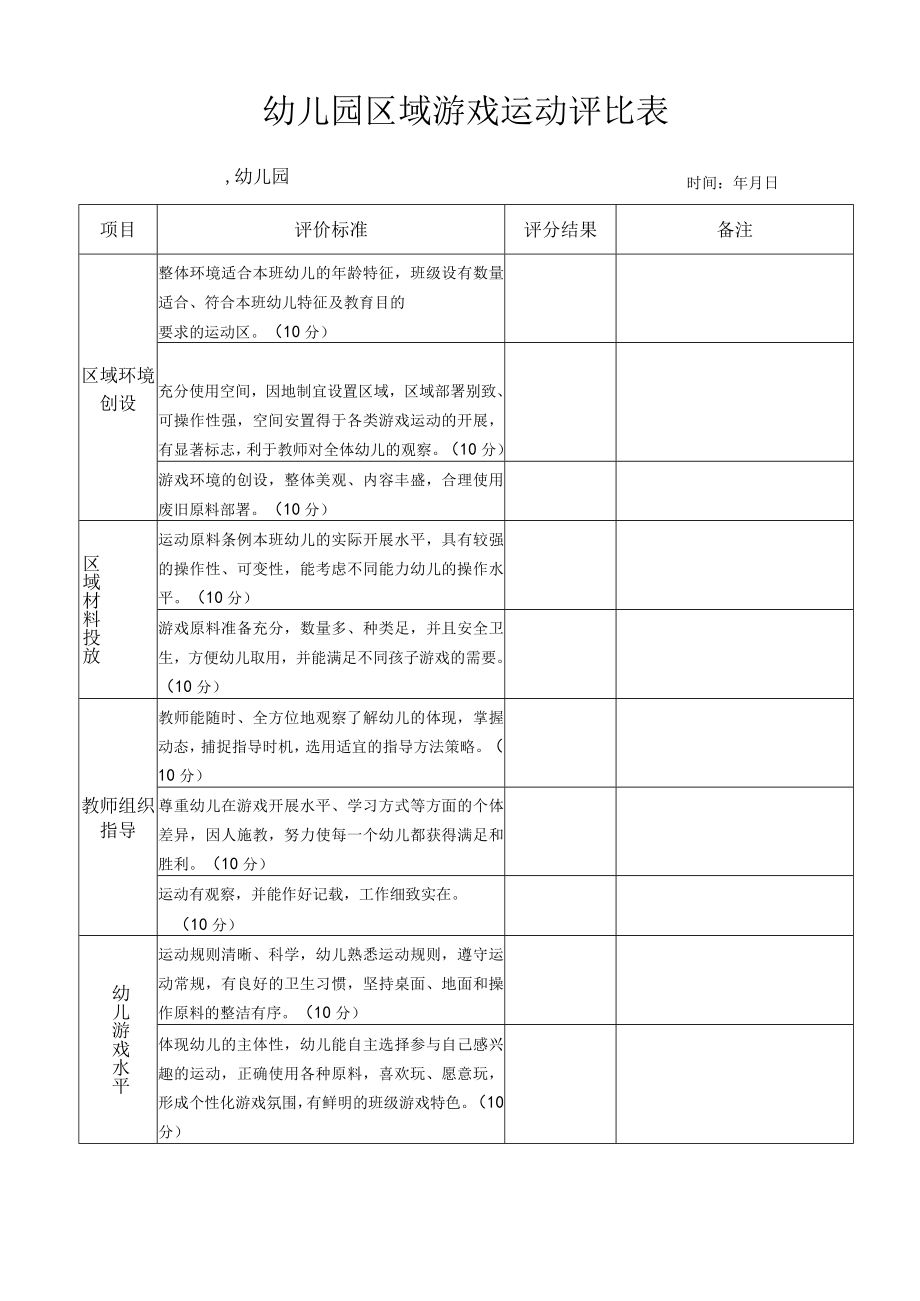 幼儿园区域游戏活动评比表模板.docx_第1页