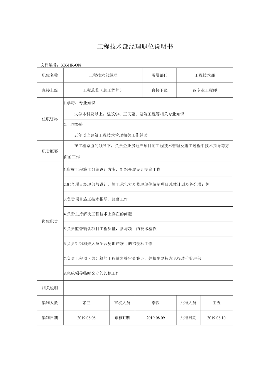 工程技术部经理职位说明书.docx_第1页