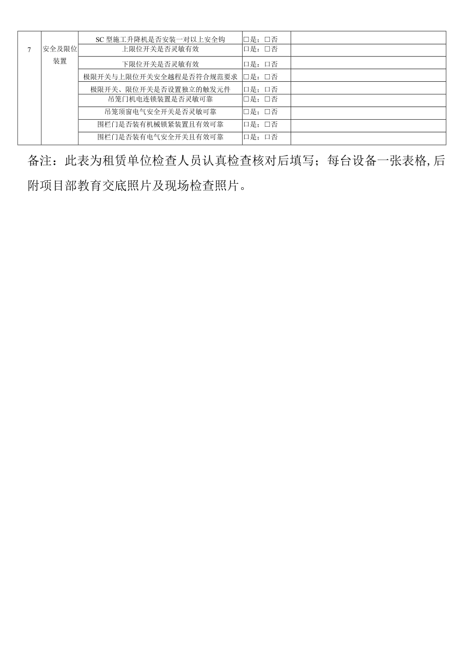 施工升降机实体自查自纠表.docx_第2页