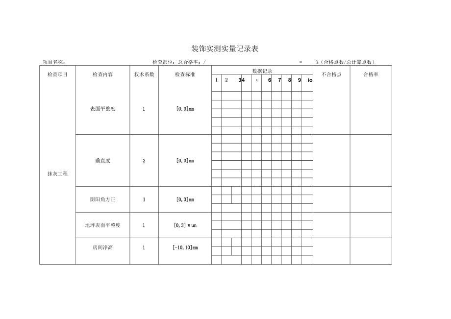 抹灰实测实量记录表.docx_第1页