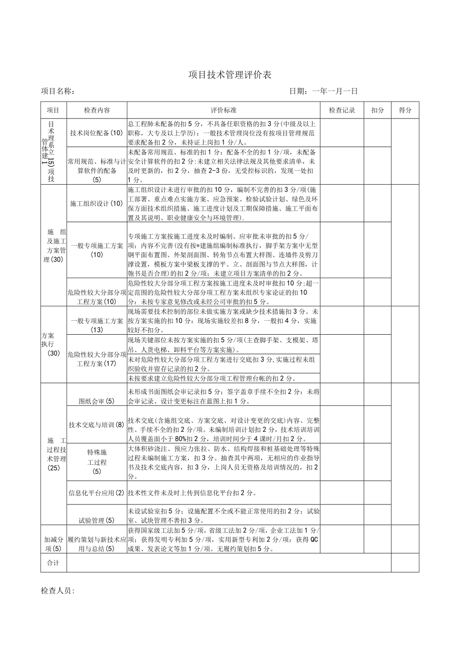 建筑施工项目技术管理评价表.docx_第1页