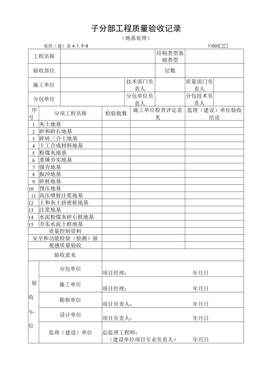 子分部工程质量验收记录（地基处理）.docx_第1页