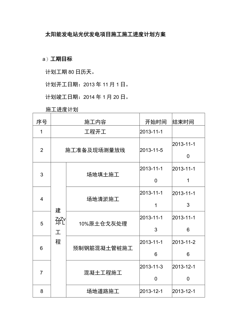 太阳能发电站光伏发电项目施工施工进度计划方案.docx_第1页