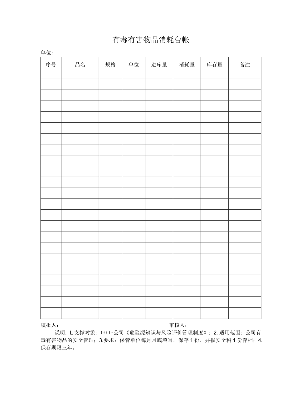 有毒有害物品消耗台帐.docx_第1页