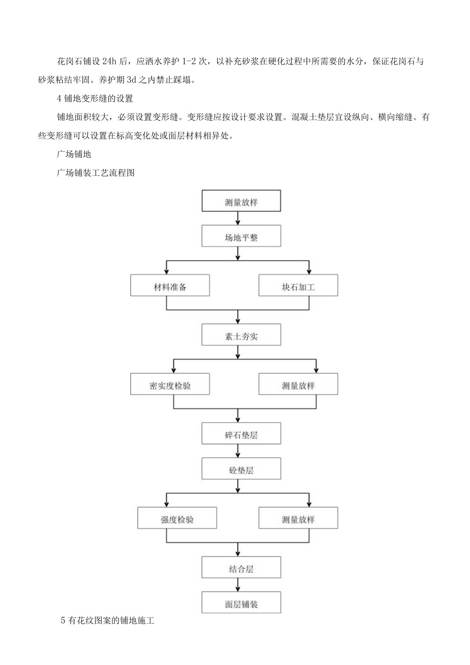 广场花岗岩铺地工程施工方案.docx_第2页