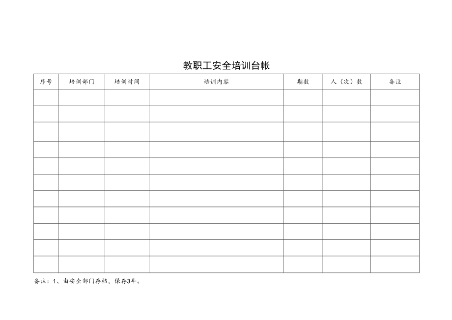 教职工安全培训台帐目录.docx_第3页