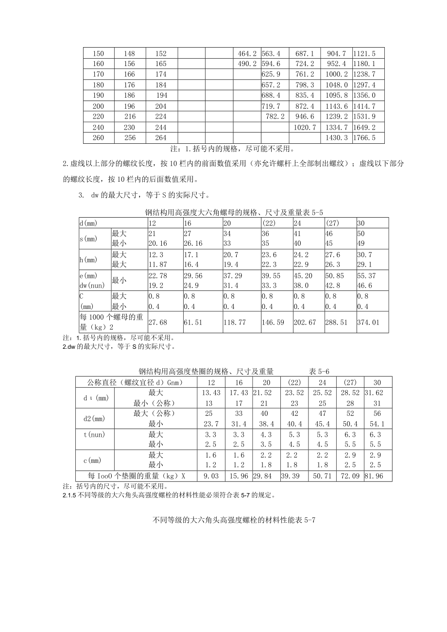 大六角高强度螺栓及扭剪型高强螺栓连接分项工程质量管理.docx_第2页