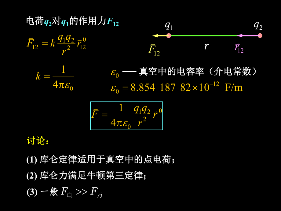 大学物理电学.ppt_第3页