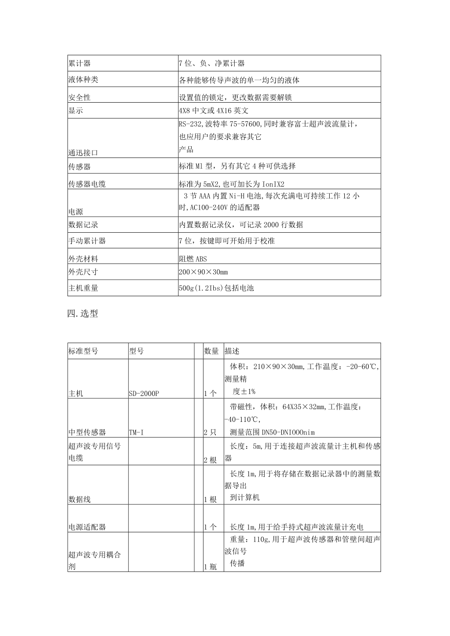 手持式超声波流量计.docx_第3页