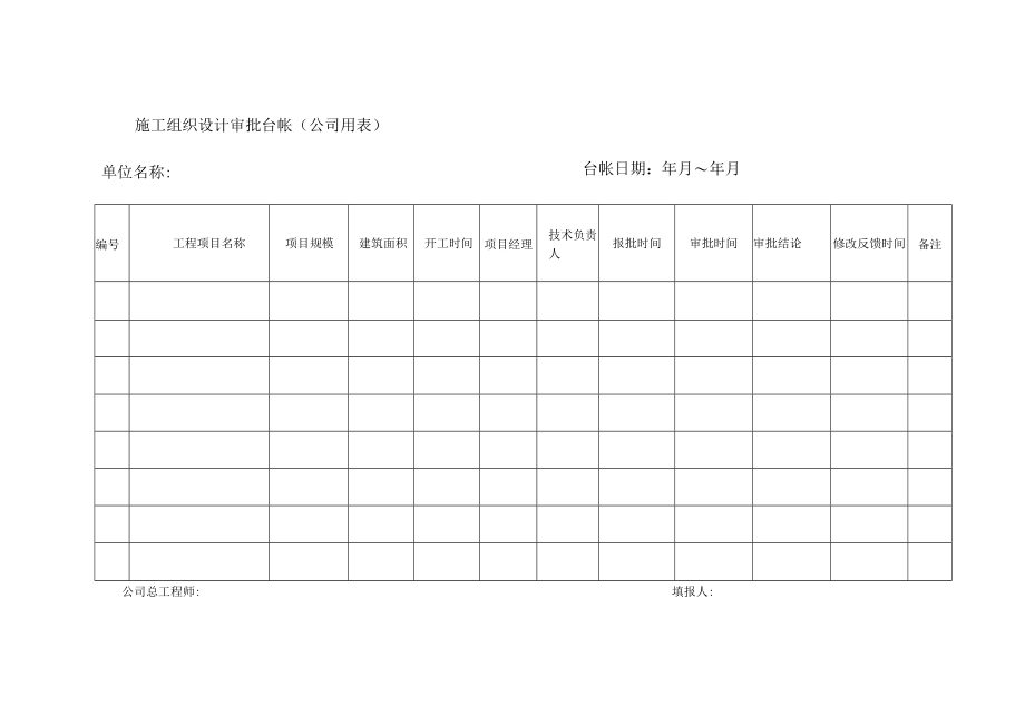 施工组织设计审批台帐（公司用表）.docx_第1页