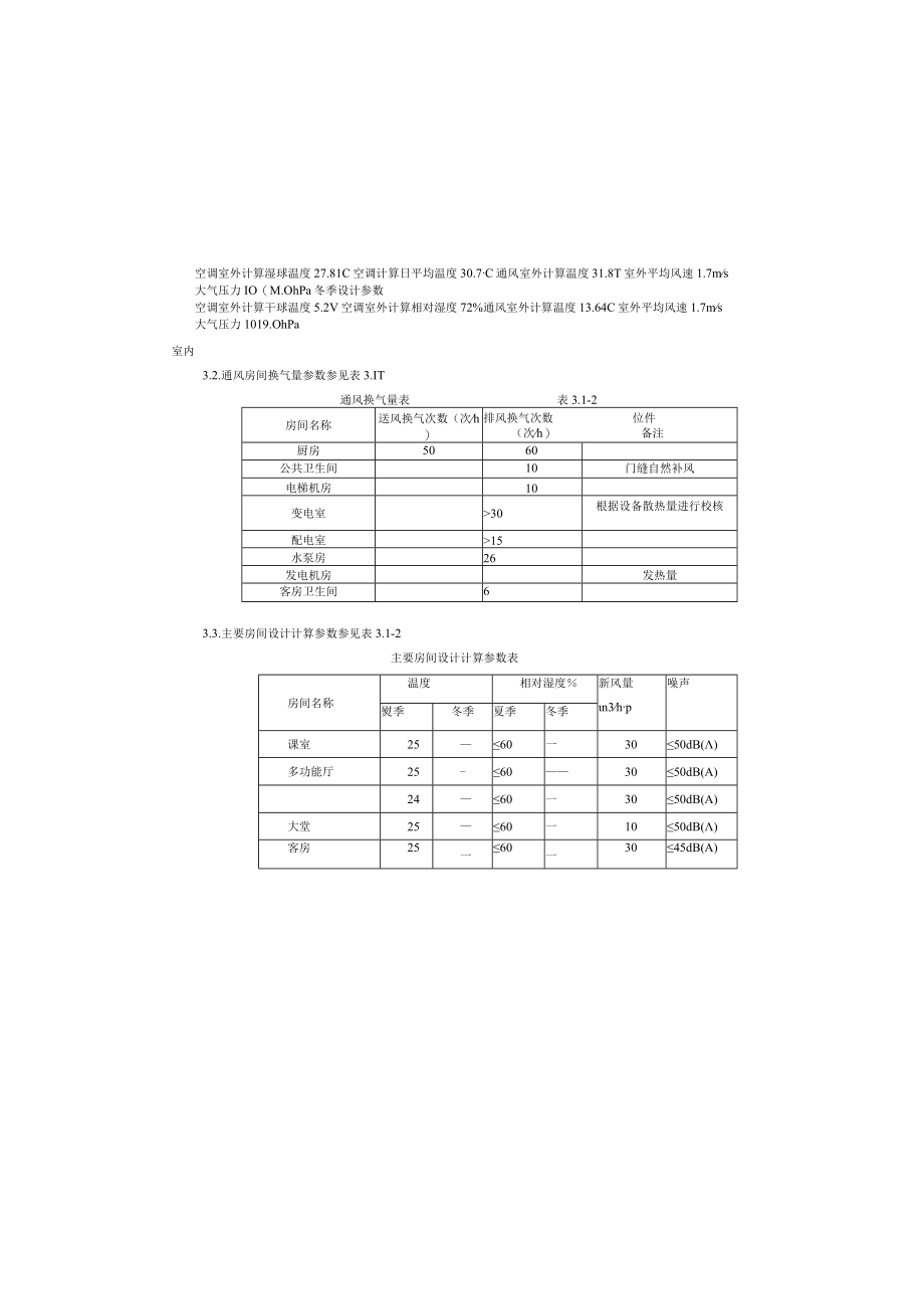 暖通初步设计说明-国际学校.docx_第1页