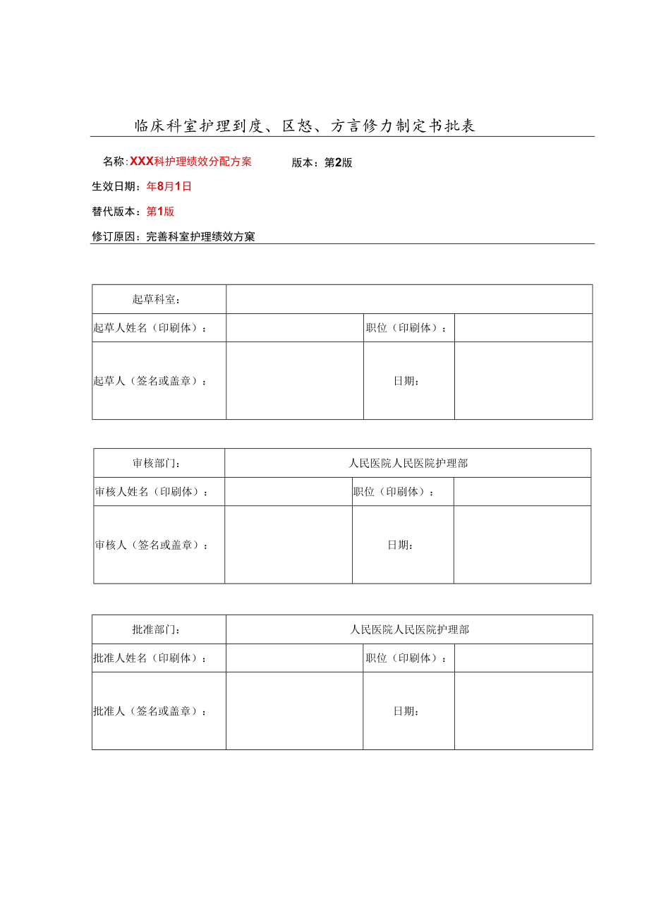 护理制度制定修订审批表.docx_第1页