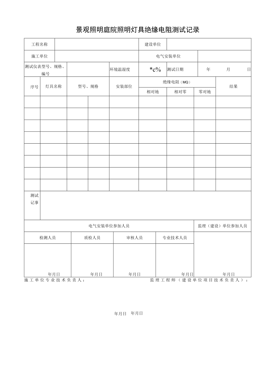 景观照明庭院照明灯具绝缘电阻测试记录.docx_第1页