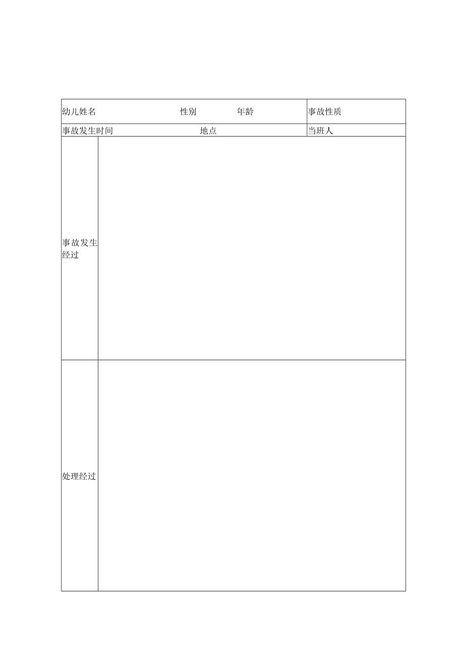 幼儿园事故登记表表模板.docx_第2页