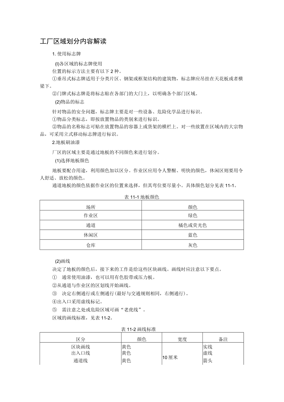 工厂区域划分内容解读.docx_第1页