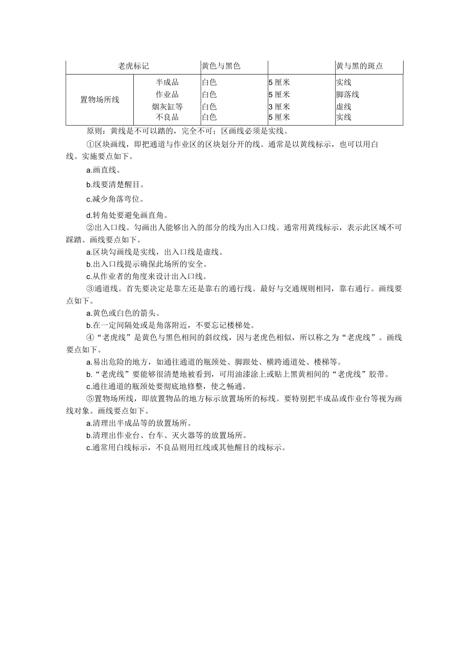 工厂区域划分内容解读.docx_第2页