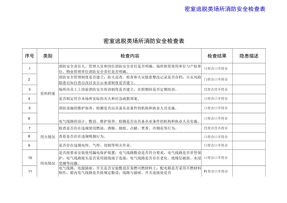 密室逃脱类场所消防安全检查表.docx_第1页