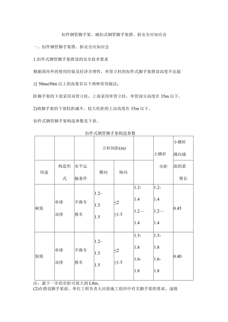 扣件钢管脚手架、碗扣式钢管脚手架搭、拆安全应知应会.docx_第1页