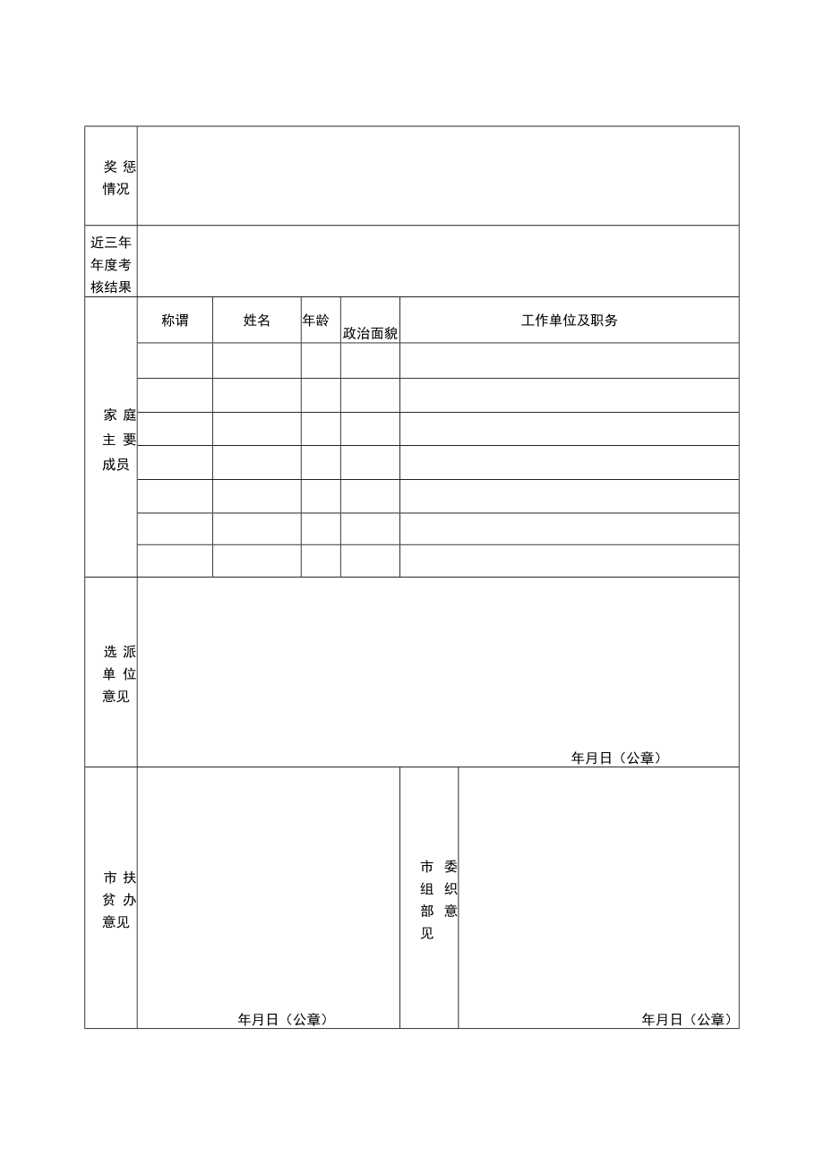 市属单位增派第一书记登记表.docx_第2页