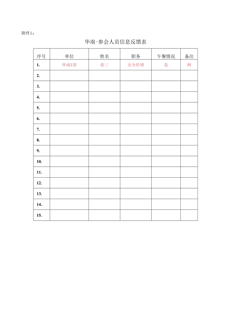 安全月启动会参会人员信息表.docx_第1页