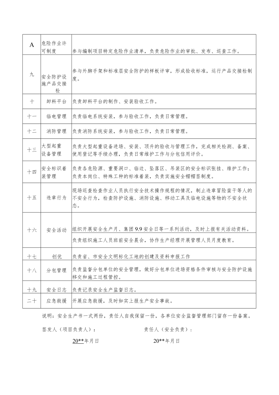 安全负责岗位安全责任书.docx_第2页