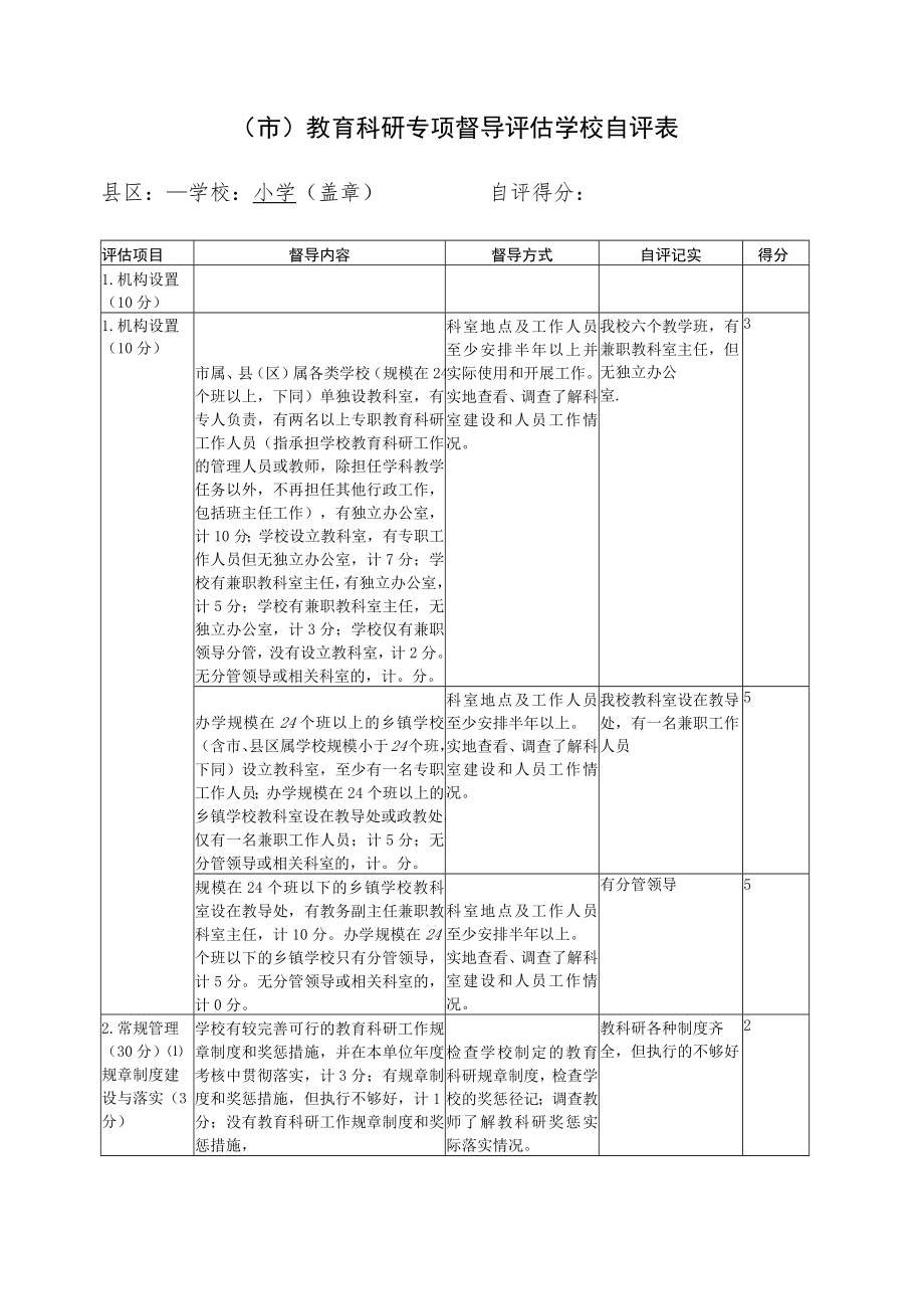 教育科研专项督导评估学校自评方案（小学）.docx_第1页