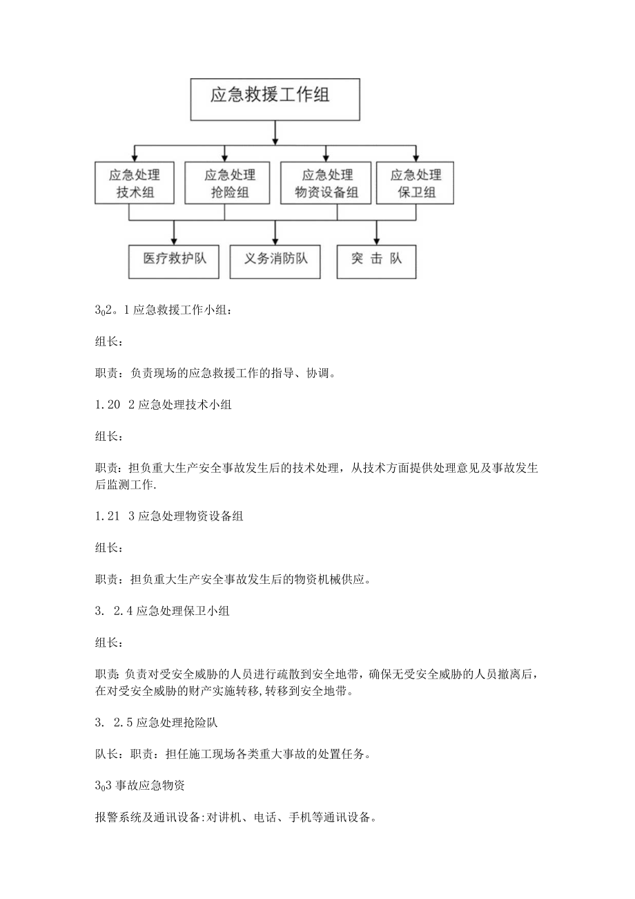 天然气管道装置应急紧急施工实施方案.docx_第2页