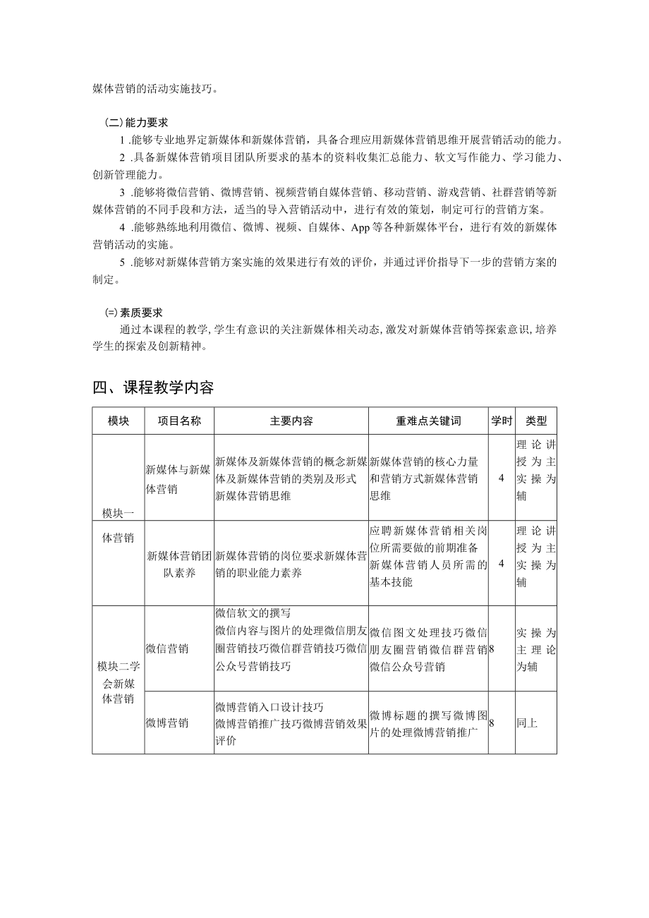 新媒体营销实务-新媒体营销教学大纲.docx_第2页