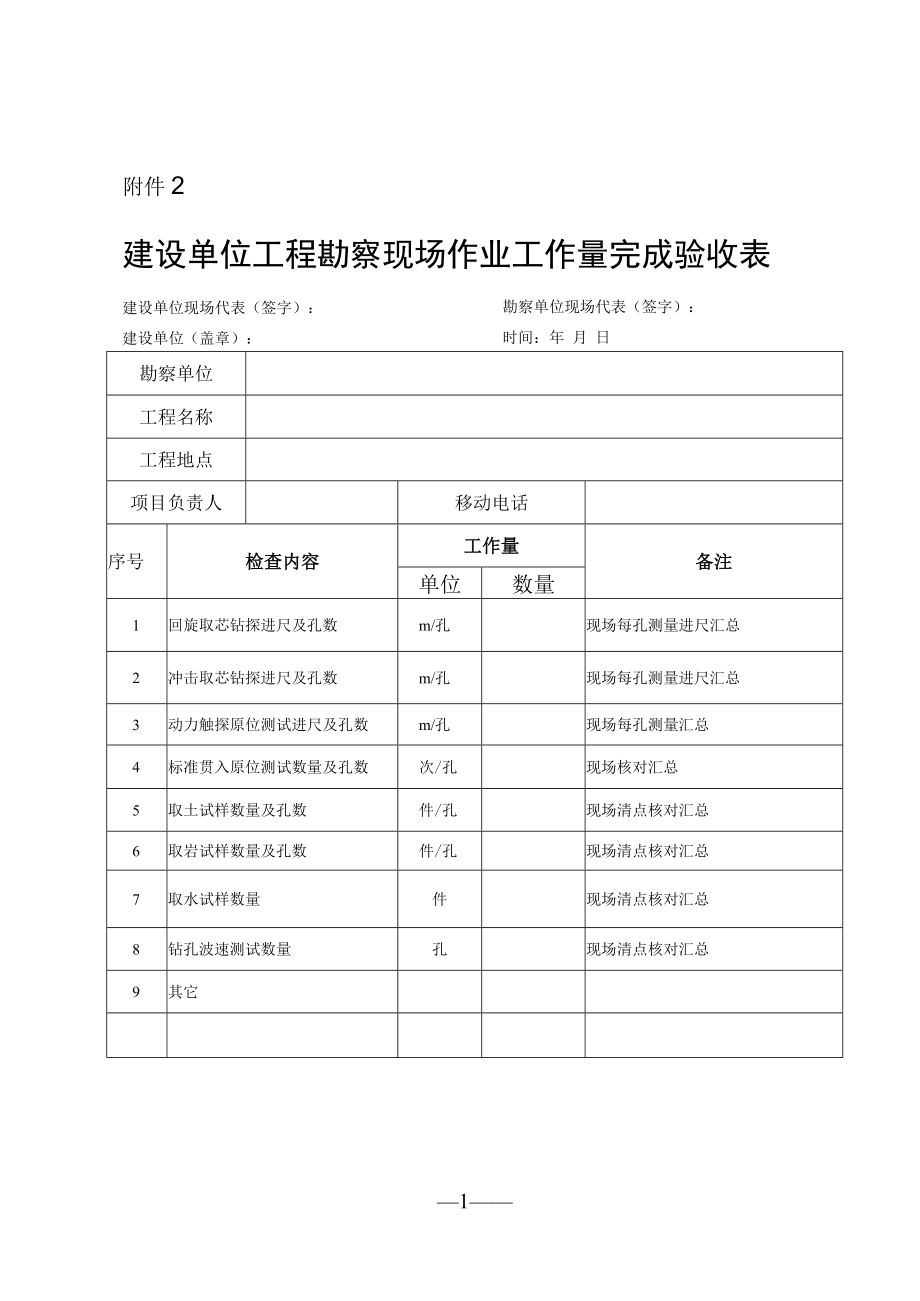 建设单位工程勘察现场作业工作量完成验收表.docx_第1页