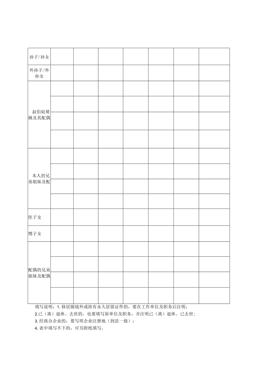 家庭成员及重要社会关系信息采集表.docx_第2页