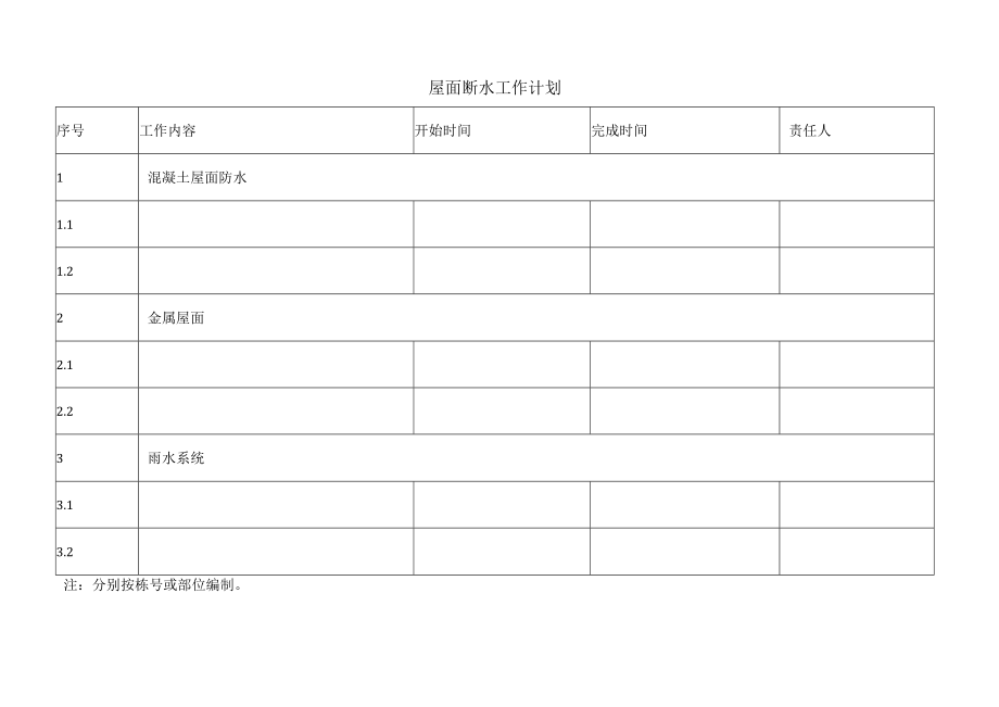 屋面断水工作计划表.docx_第1页