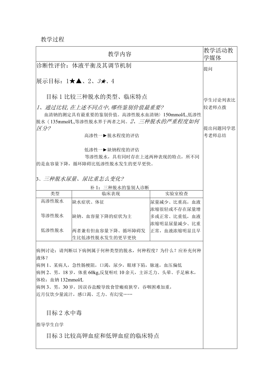 安医大外科护理学教案02水电解质失衡.docx_第2页