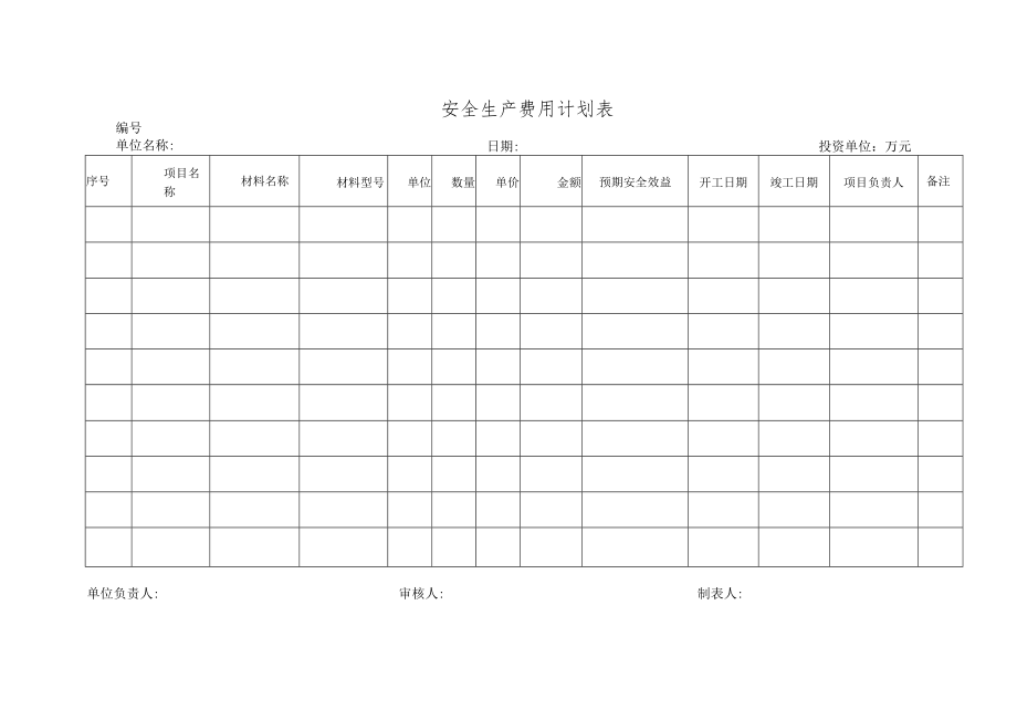 安全生产费用计划表.docx_第1页