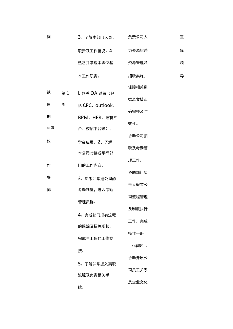 新员工试用期培训及工作安排表.docx_第2页