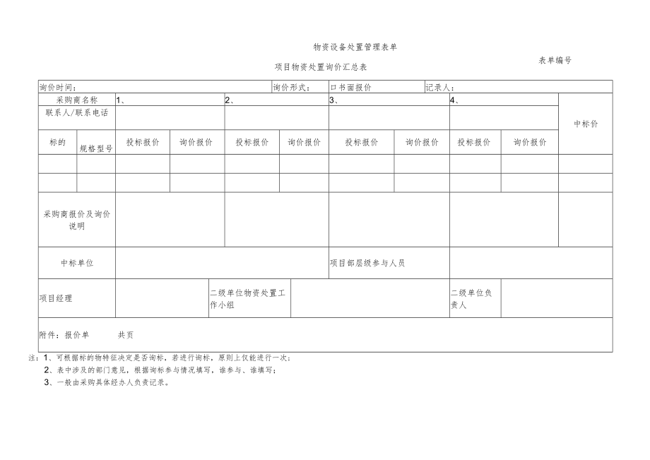 废旧物资处理询比价记录.docx_第1页