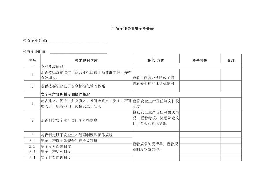 工贸企业安全检查表.docx_第1页