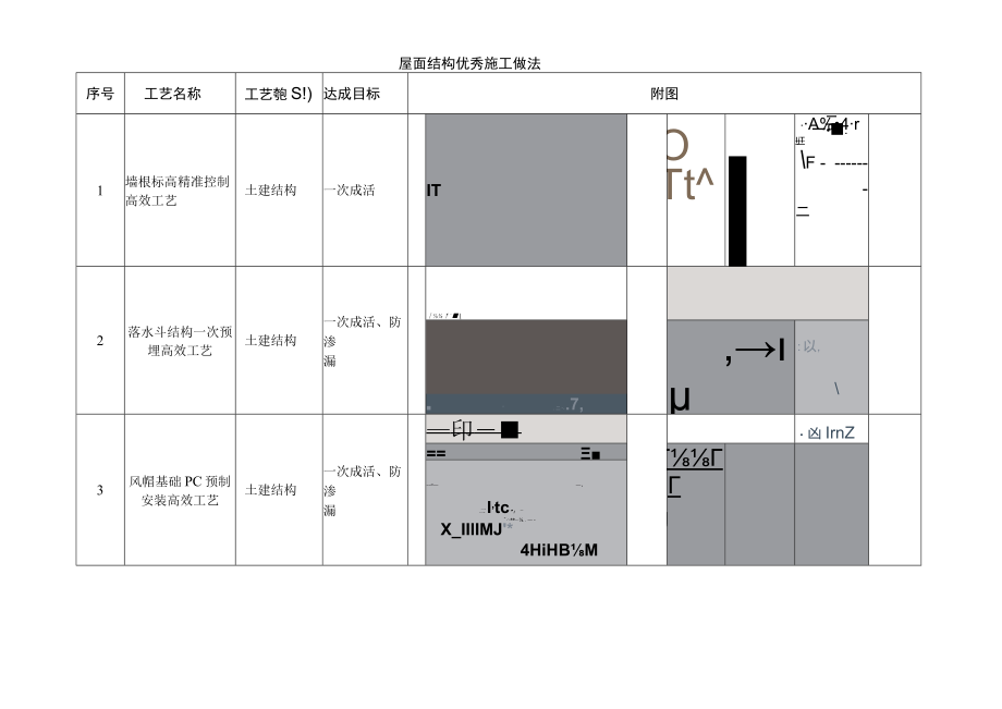 建筑施工屋面结构施工做法.docx_第1页