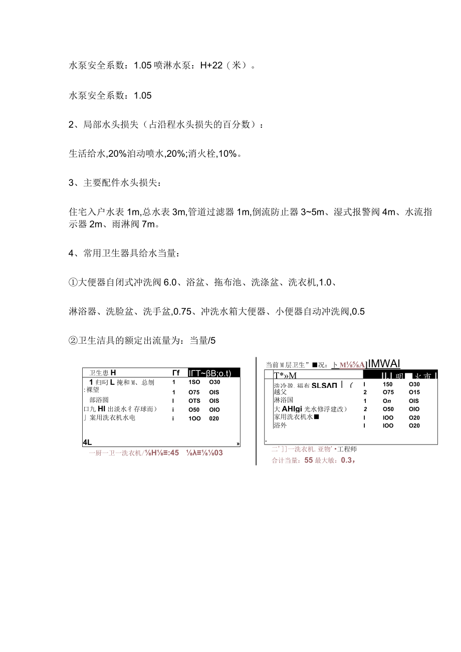 建筑给排水设计里的常用参数.docx_第2页