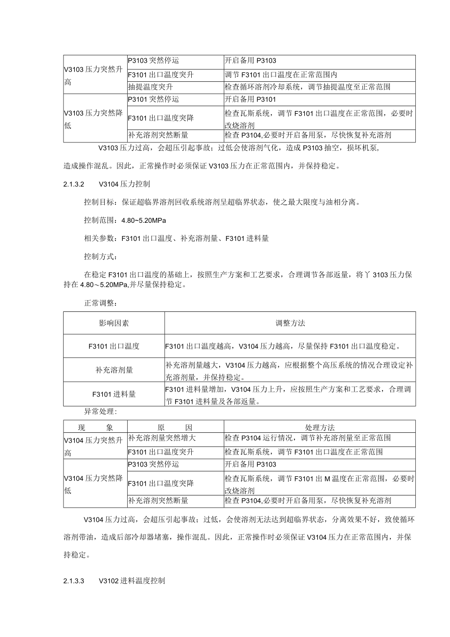 抽提岗位操作规程.docx_第3页