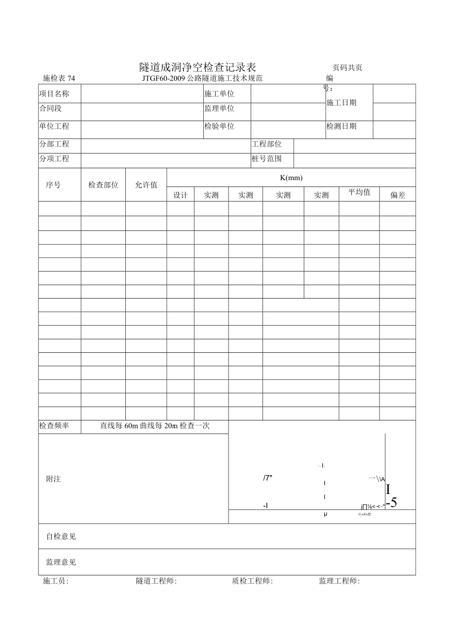 施检表74 隧道成洞净空检查记录表.docx_第1页