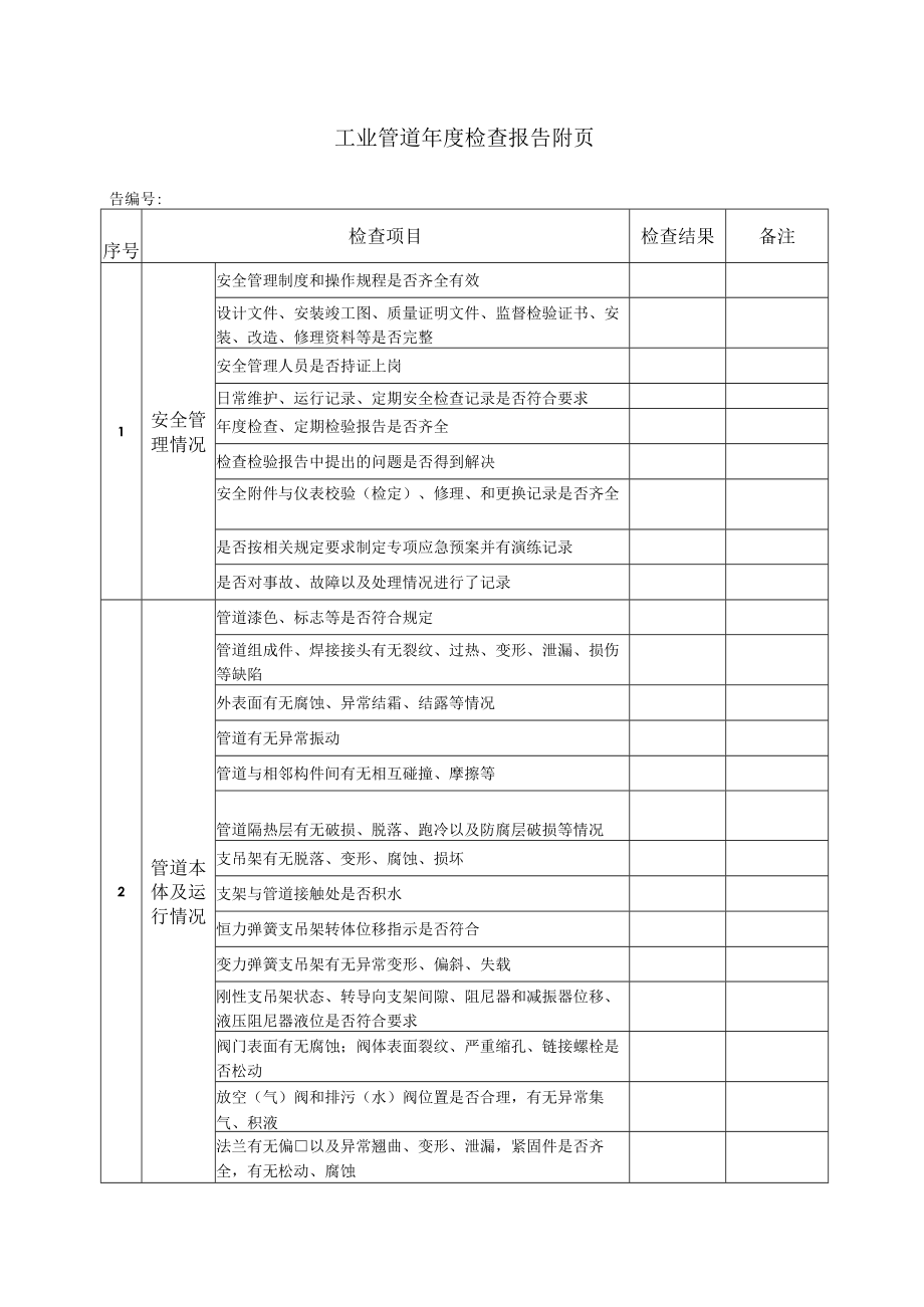 工业管道年度检查报告.docx_第3页