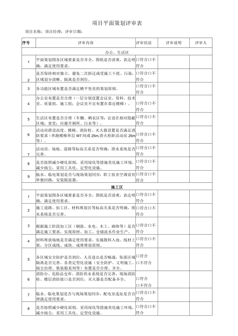 建筑施工项目平面策划评审表.docx_第1页