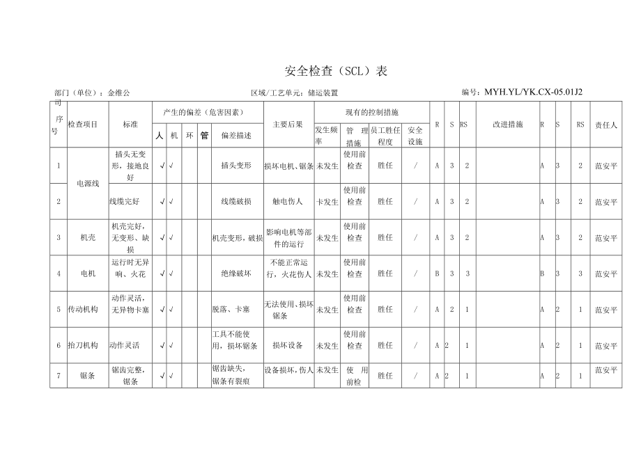 安全检查(SCL)表 储运.docx_第1页