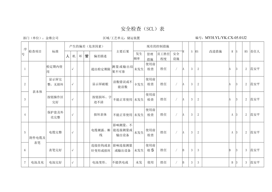 安全检查(SCL)表 储运.docx_第3页