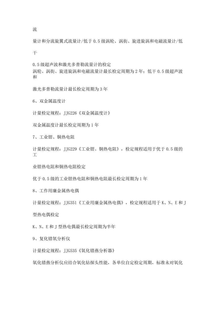 常见现场仪表检定周期和检定规程.docx_第2页