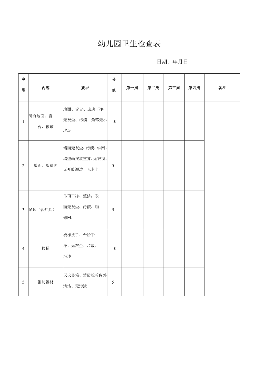 幼儿园卫生检查表.docx_第1页