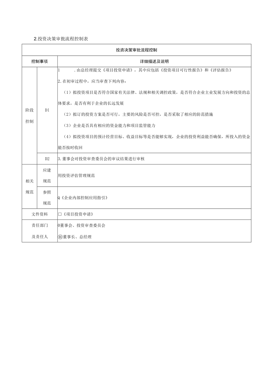 投资决策审批流程.docx_第2页