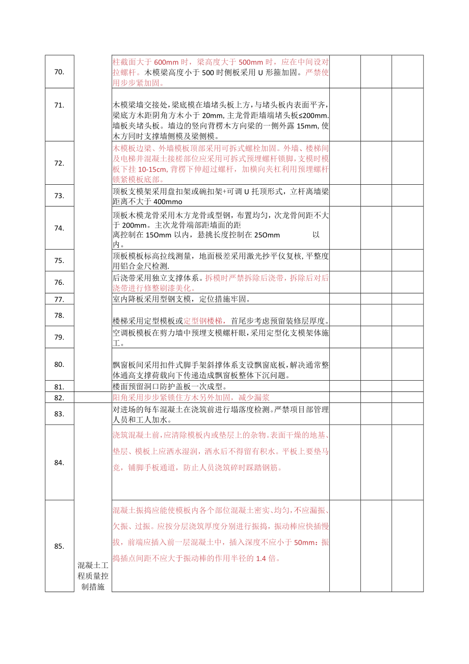 建筑施工质量管控策划清单.docx_第3页