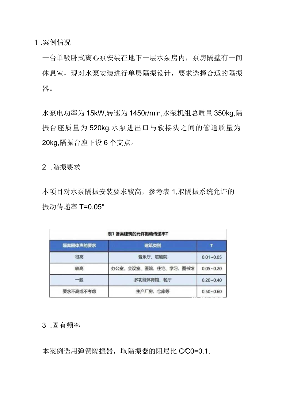 弹簧减振器正确选型.docx_第1页